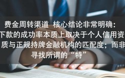 能下款的小口子有哪些？2026容易下款的口子是哪个？