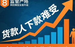 还能下款的口子有哪些？2026最新通过率高吗？