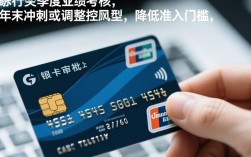 信用卡放水口子是真的吗，2026最新容易下卡的渠道有哪些？