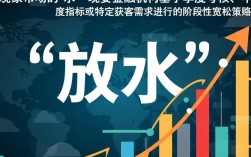 今日放水口子哪里看？2026最新容易下款的口子有哪些？