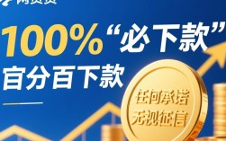 哪个网贷必下款，2026不看征信容易通过的网贷有哪些