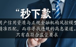 秒下2千的口子是真的吗，征信不好能下款吗？