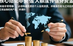 大额易下款口子有哪些？2026年不看征信秒下款的平台？