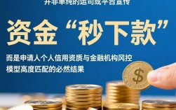 今天秒下的口子是真的吗？急需用钱哪里可以秒下款