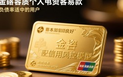 厚金容易下款吗，申请需要满足什么条件才能通过？