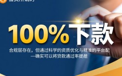 必下款的口子有哪些，2026必下款的口子真的能下款吗