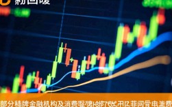 新口子放水来袭是真的吗，2026最新必下口子有哪些