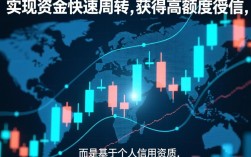 秒下的口子大额哪里有？2026最新大额口子怎么申请