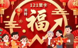 春节借款的口子怎么申请，急需用钱哪个平台下款快？