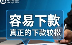 下款较松的口子有哪些，哪里申请容易通过？