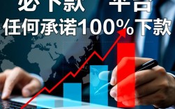 网贷哪家必下款，2026容易下款的口子有哪些？