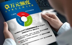 急需下款两万的口子哪里有？怎么申请容易通过？