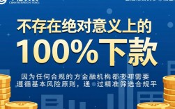 必下款小贷口子有哪些？2026最新不用审核的口子有哪些