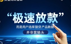 秒下借款的口子有哪些，哪个平台下款最快？