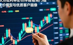 利率低容易下款的贷款怎么申请，哪个平台通过率高？