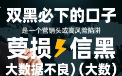 双黑必下的口子有哪些，2026黑户必下口子是真的吗