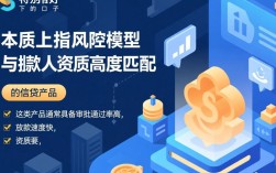 特别好下的口子有哪些，2026容易下款的口子怎么申请