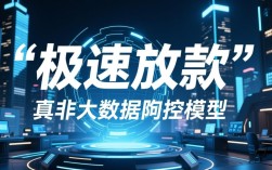 秒下七千的口子是真的吗？不看征信哪里能借到？