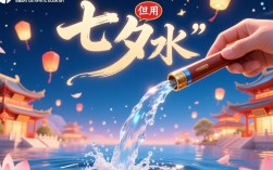 七夕节放水口子有哪些，七夕节哪里可以借到钱？