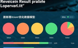 征信评分不理想怎么办，信用评分低怎么快速提高