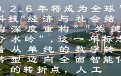 2026年是什么年，2026年春节放假安排是几月几号