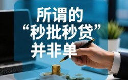 贷款速下的口子怎么申请，哪个平台下款最快