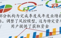 今日放水新口子哪里容易下款，不看征信能过吗？