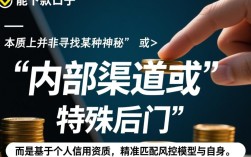 2026好能下款的口子有哪些，不用审核的贷款怎么申请？