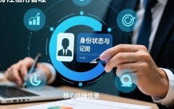 黑白户口子技术是真的吗，黑白户口子技术怎么操作