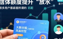 支付宝放水口子是真的吗，支付宝借呗怎么提额？