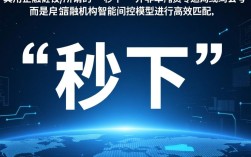 借贷口子秒下的有哪些？2026最新不用审核秒下款？
