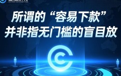 容易下款app哪个靠谱，容易下款app不用审核