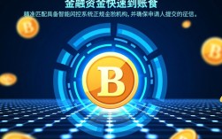 哪个下款口子最快，2026急需用钱怎么秒批下款