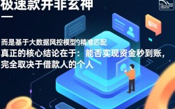 贷款秒下的口子怎么申请，急需用钱哪里能借到