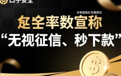 借款口子安全吗，怎么辨别正规靠谱的网贷平台