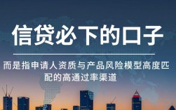 信贷必下的口子有哪些，2026年黑户秒批的口子有哪些