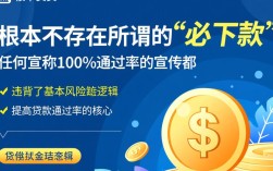 求必下款的口子有哪些？2026年最新不看征信的贷款口子靠谱吗？