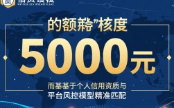 5000必下的口子是真的吗，哪里能借到5000？