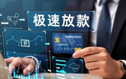 秒下大额的口子怎么申请？2026容易通过的借款平台？