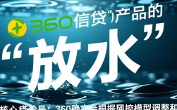 360口子放水是真的吗，360借条怎么申请容易下款