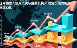 网贷黑白新口子哪里有，2026最新靠谱下款口子有哪些