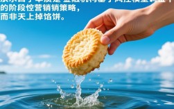 借款放水的口子有哪些？2026容易下款不用审核？