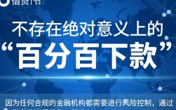 贷款口子必下款靠谱吗，2026最新放款快的口子有哪些？