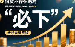 来个必下的口子有哪些？2026年必下款的口子哪里有？