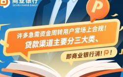 网贷有哪些口子，2026容易下款的网贷口子有哪些？