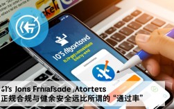 苹果版放水口子有哪些？2026苹果手机借贷软件怎么申请？