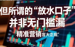 有没有放水口子，2026最新哪里有容易下款的口子？