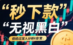 高炮必下款口子是真的吗，2026最新不用审核的贷款口子推荐