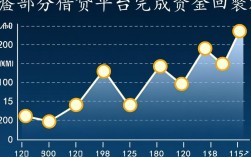 回收的借款口子有哪些？回收口子怎么申请容易下款？