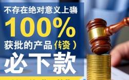 必下款的app有哪些，2026不用审核秒到账的借钱软件